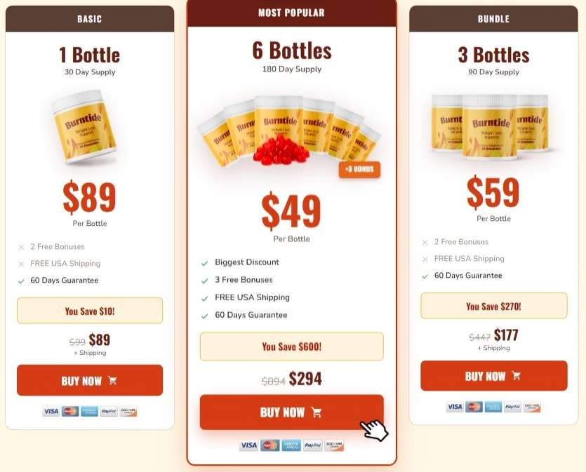 BurnTide Price Packages